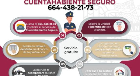 SSPCM tiene nuevo número para servicio de 'Cuentahabiente Seguro'