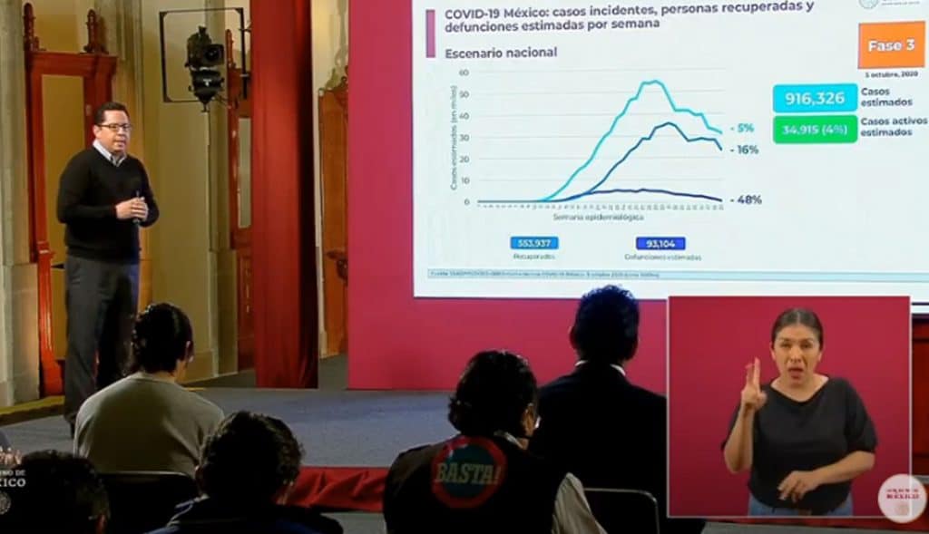 Estas-son-las-cifras-por-coronavirus-en-México