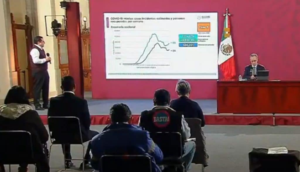 SSa-revela-las-cifras-por-coronavirus-en-México