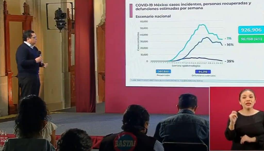 SSa-revela-las-cifras-por-coronavirus-en-México