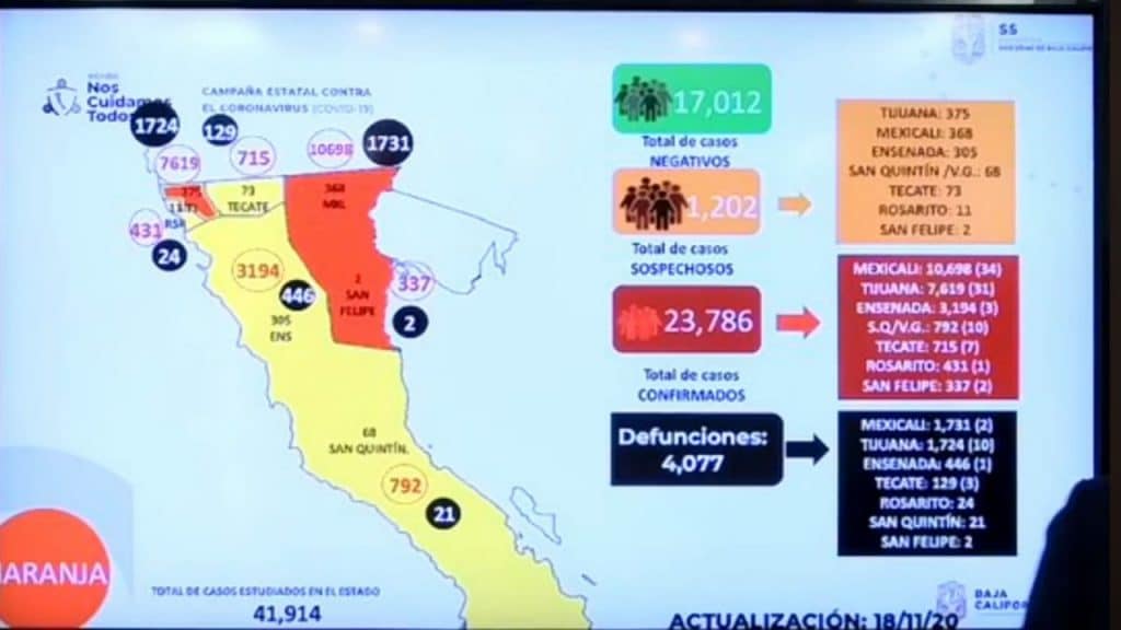 Noticias desde Tijuana | En aumento ocupación hospitalaria con pacientes graves de covid-19