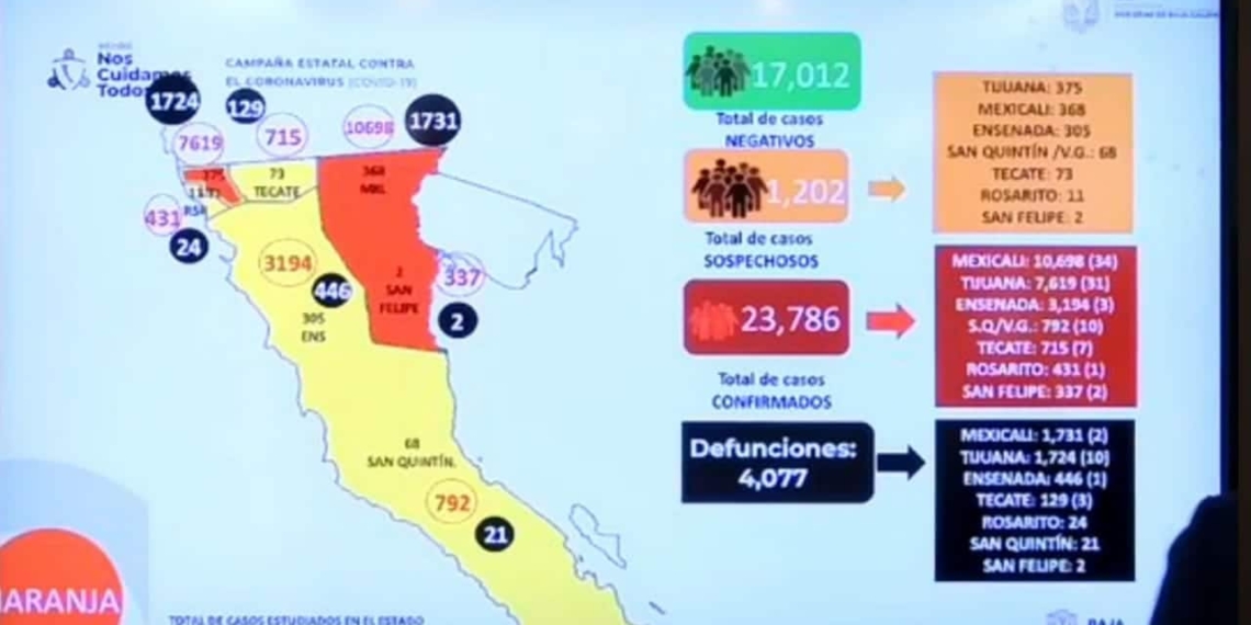 Noticias desde Tijuana | En aumento ocupación hospitalaria con pacientes graves de covid-19