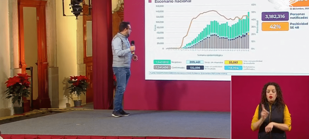 por-quinto-dia-consecutivo-mexico-suma-mas-de-11-mil-contagios