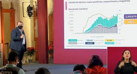 Suman 107 mil defunciones por Covid-19 en México