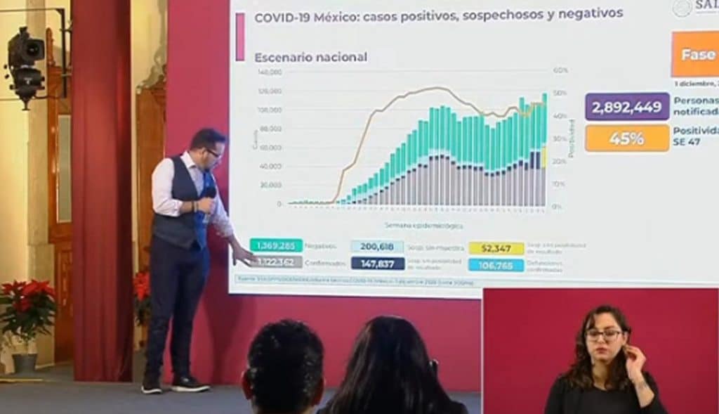 México-rebasa-las-106-mil-muertes-por-coronavirus