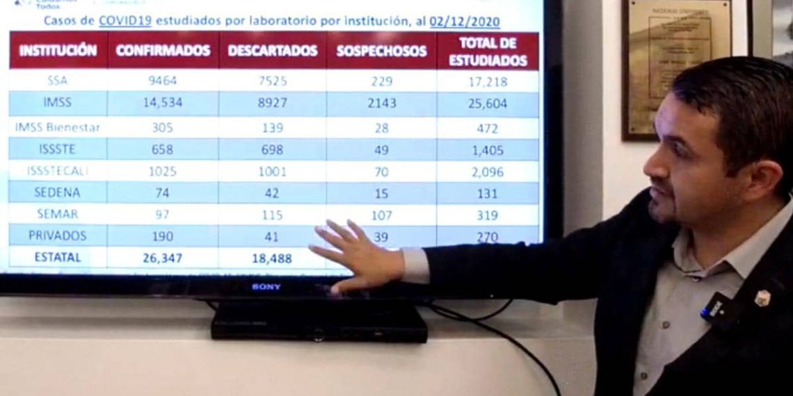 Aumentan-pacientes-intubados-por-Covid-19-en-BC