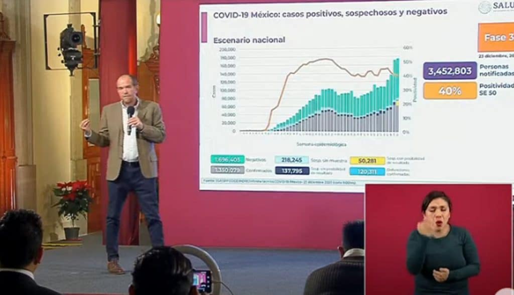 La-República-Mexicana-supera-los-120-mil-muertos-por-Covid-19