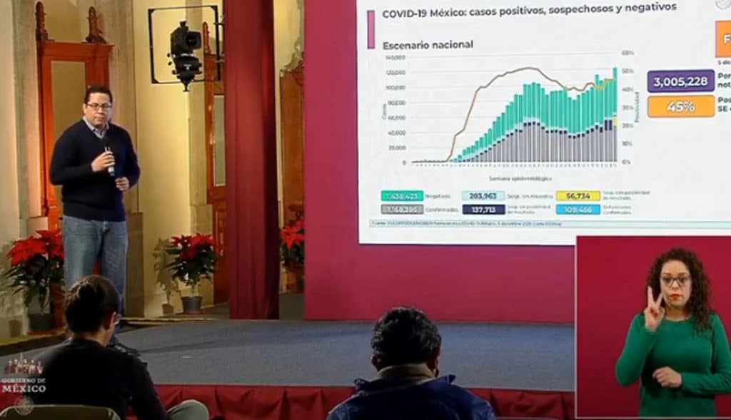 11-mil-625-nuevos-contagios-por-coronavirus-en-el-país