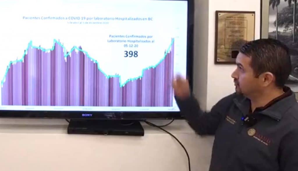 Podemos-cerrar-este-año-en-anaranjado-Pérez-Rico