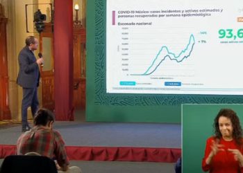 México-rompe-récord-con-más-de-16-mil-nuevos-contagios-por-Covid-19