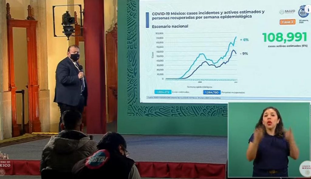 Suma-México-20,548-nuevos-contagios-por-Covid-19