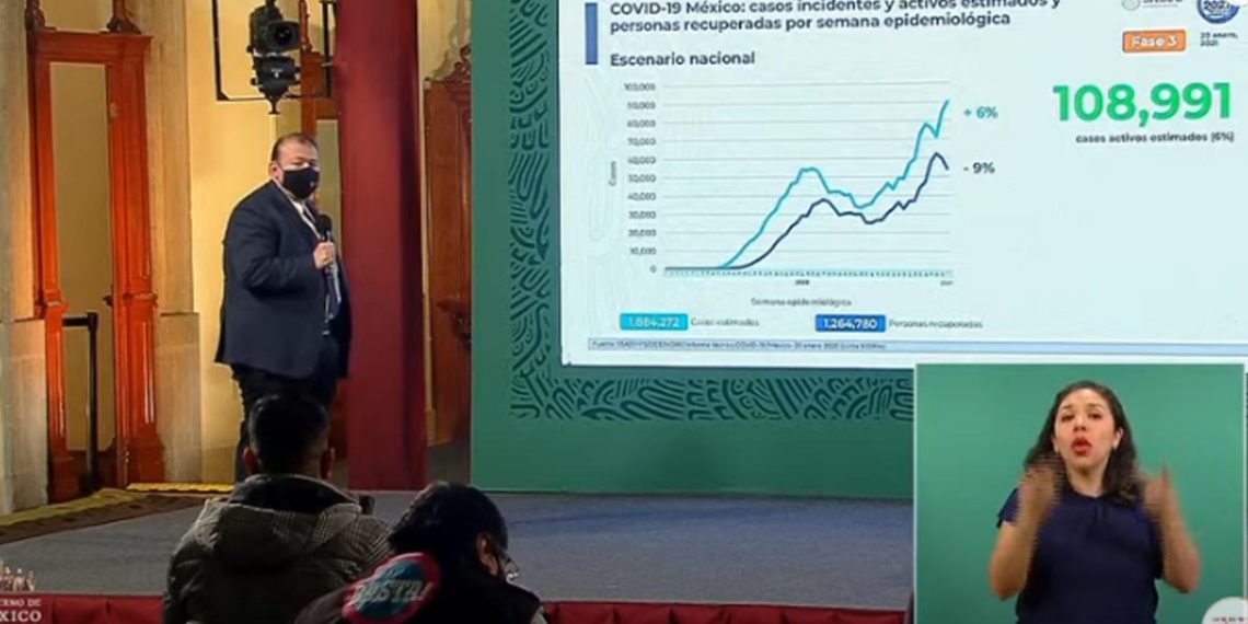 Suma-México-20,548-nuevos-contagios-por-Covid-19