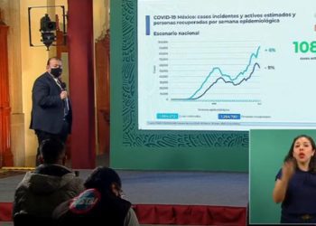 Suma-México-20,548-nuevos-contagios-por-Covid-19
