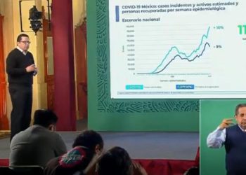 México-azotado-por-Covid-supera-récord-de-nuevos-contagios-y-muertes