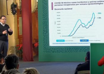 La-República-Mexicana-supera-los-128-mil-decesos-por-Covid-19