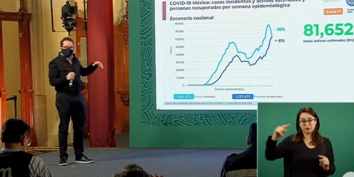 México-rompe-récord-de-contagios-por-Covid-19