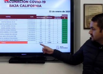BC-se-prepara-para-compra-de-vacunas-contra-Covid-19