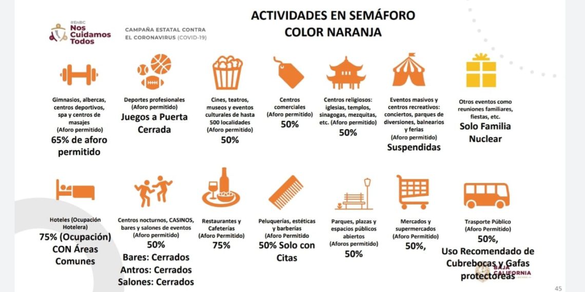 SEMáFORO NARANJA EN BC A PARTIR DE HOY