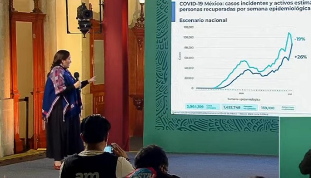 México-acumula-159-mil-100-decesos-por-coronavirus-Secretaría-de-salud