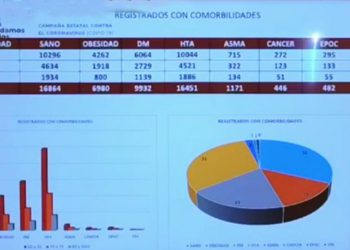 ADULTOS MAYORES CON ENFERMEDADES RECIBIRáN PRIMERO LA VACUNA COVID-19