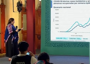 MéXICO ACUMULA 159 MIL 100 DECESOS POR CORONAVIRUS; SECRETARíA DE SALUD