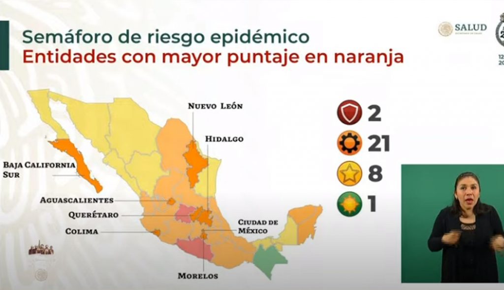 FEDERACIóN PONE EN SEMáFORO AMARILLO A BAJA CALIFORNIA