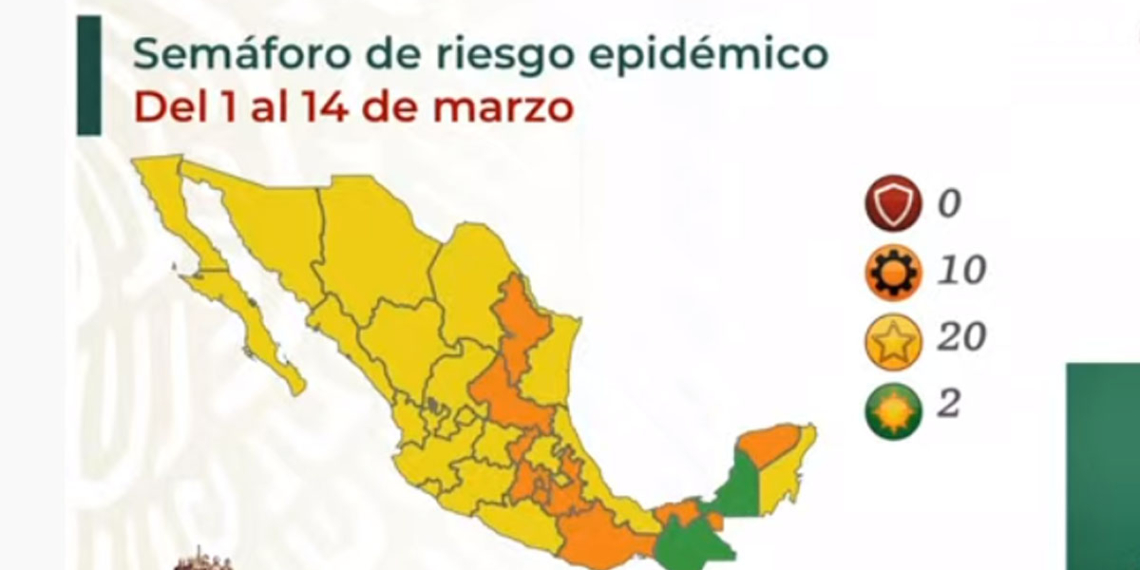 MéXICO SIN ESTADO EN COLOR ROJO EN SEMáFORO EPIDEMIOLóGICO