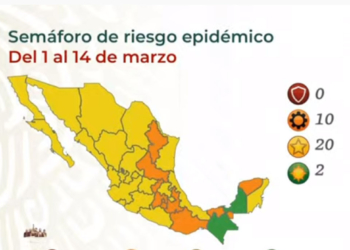 MéXICO SIN ESTADO EN COLOR ROJO EN SEMáFORO EPIDEMIOLóGICO