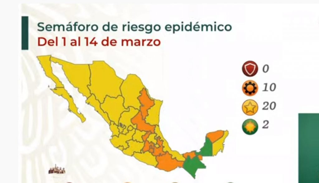 MéXICO SIN ESTADO EN COLOR ROJO EN SEMáFORO EPIDEMIOLóGICO