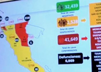 SEMáFORO CAMBIARíA DE COLOR EN BC POR TENDENCIA DE CONTAGIOS A LA BAJA