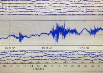 ¿QUé ES UNA PERTURBACIóN ATMOSFéRICA?