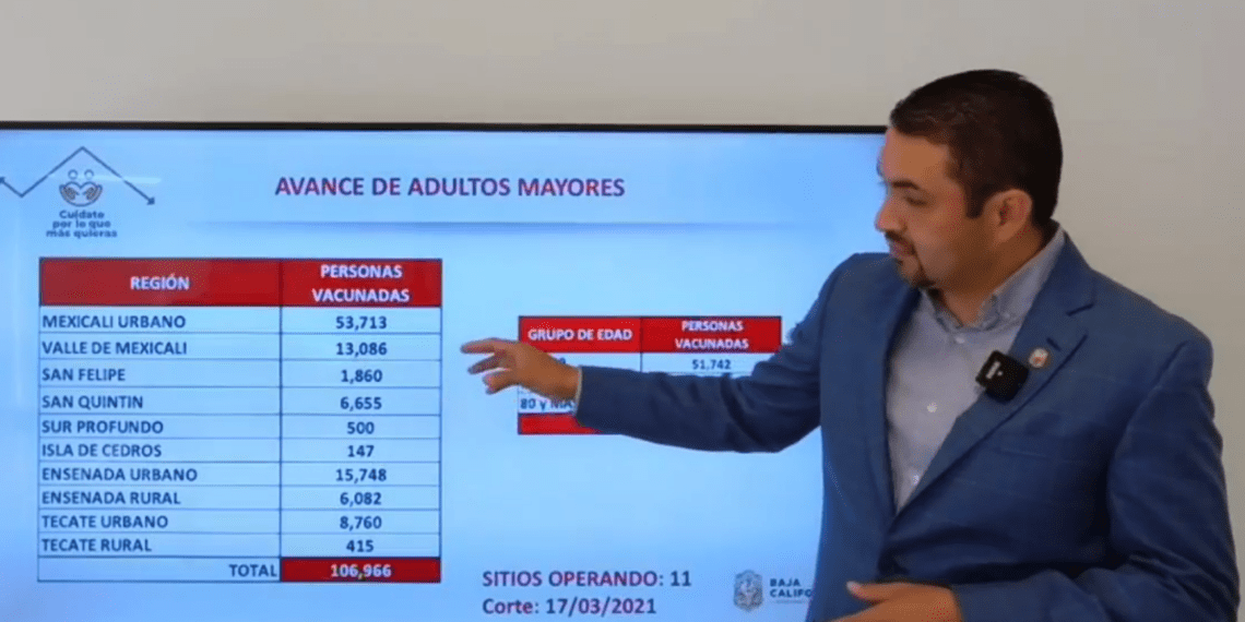 LLEGA TURNO DE VACUNACIóN PARA TIJUANA Y ROSARITO