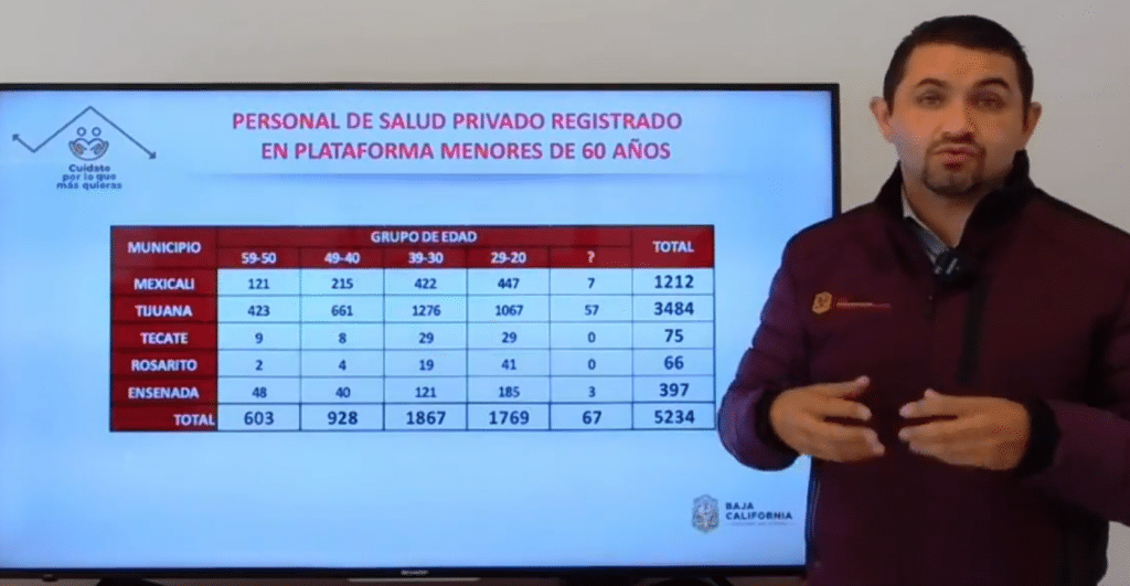 llamaran-directamente-a-medicos-privados-para-vacuna