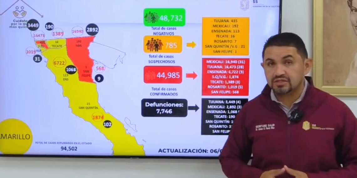 ANALIZAN REDUCIR AFOROS POR REPUNTE EN CONTAGIOS