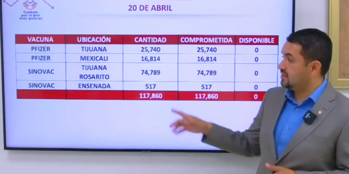 TIENES DE 50 A 59 AñOS, AQUí TE PUEDES REGISTRAR PARA LA VACUNA