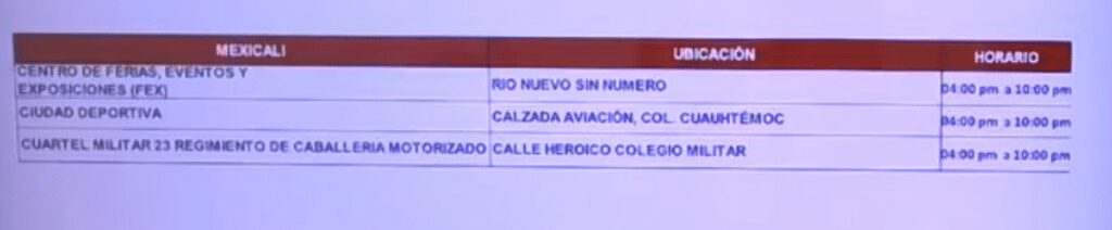 ALTA INCIDENCIA DE CONTAGIOS EN MEXICALI NO PERMITE ABRIR LA FRONTERA