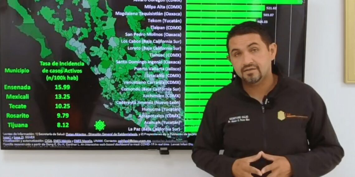 SOLO VACUNADOS PODRáN ENTRAR A EVENTOS MASIVOS EN BC