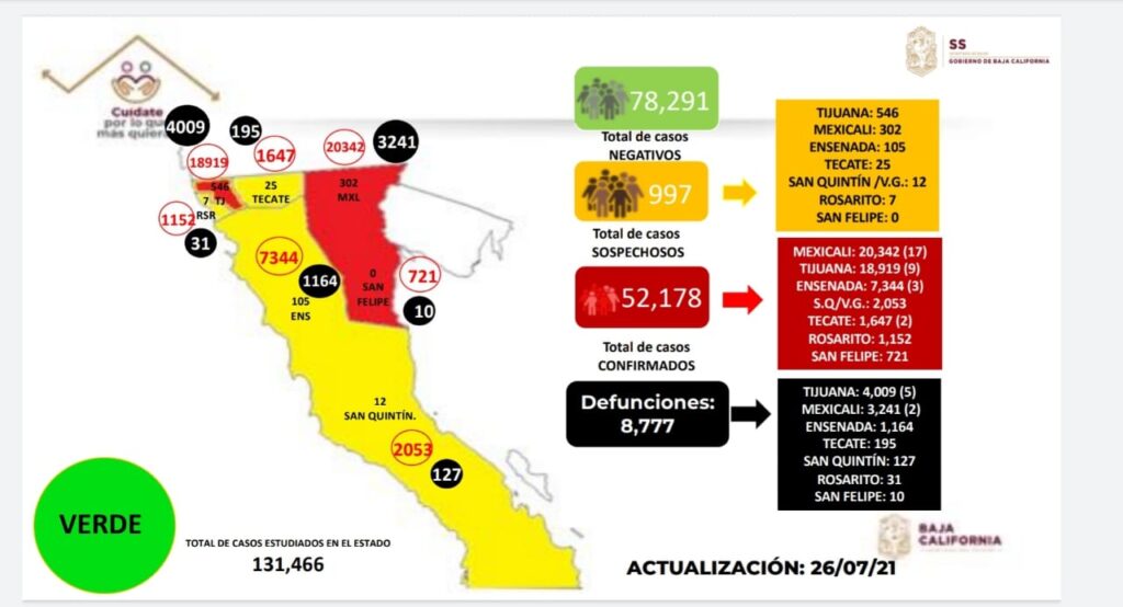 PREVéN LLEGADA DE JOHNSON &AMP; JOHNSON ESTE MARTES