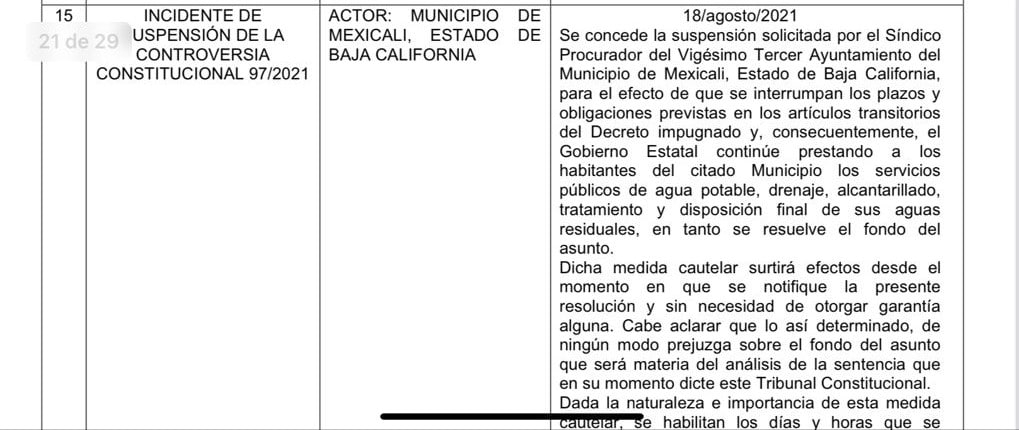 NO ES LEGAL LA MUNICIPALIZACIóN: RESUELVE SCJN