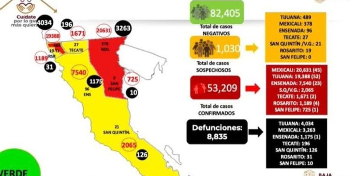 CONFIRMAN CASOS DE VARIANTE DELTA EN TIJUANA Y MEXICALI