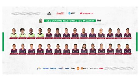 Revelan lista de la Selección Mexicana para partidos