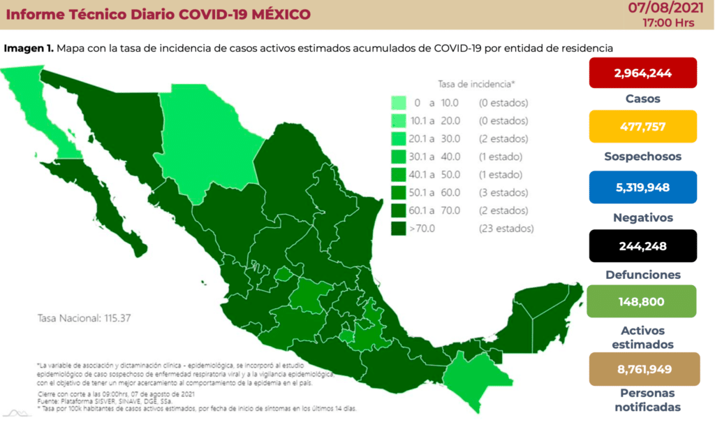 Mexico-suma-mas-de-20-mil-contagios-nuevos