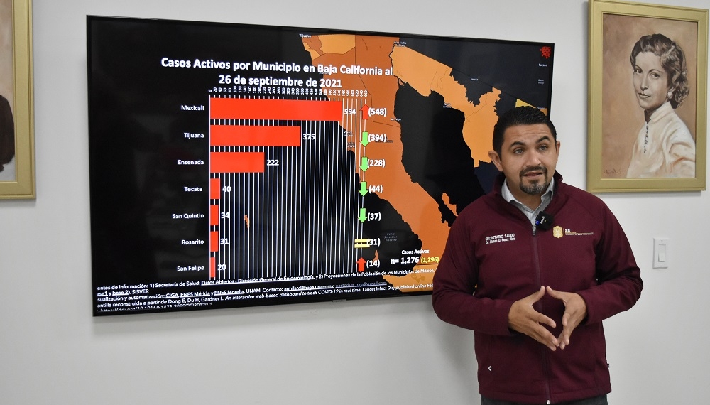 BUSCAN BAJAR CONTAGIOS DE COVID ANTES DEL INVIERNO