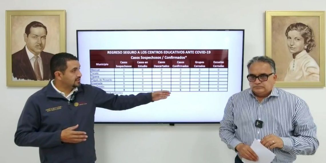 CIERRAN ESCUELA DE TIJUANA POR CONTAGIOS DE COVID