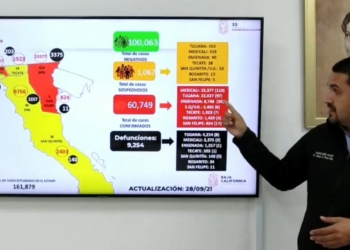 INSOSTENIBLE SEMáFORO AMARILLO SEñALAN AUTORIDADES