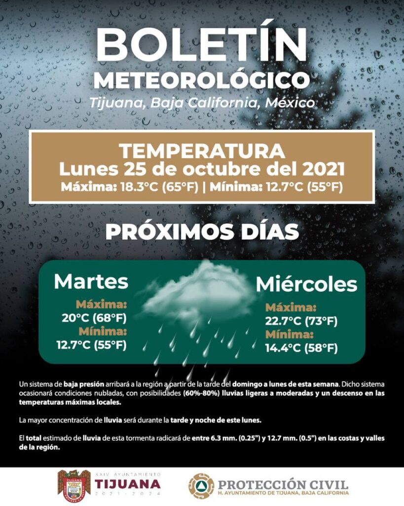 Clima Lluvioso Para Tijuana Durante Tres Días Para Que Haga Sus Planes ...