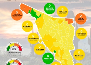 308 NUEVOS CASOS POR COVID-19 Y NINGUNA DEFUNCIóN EN SONORA