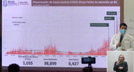 Salud BC prevé escenario crítico por covid en febrero