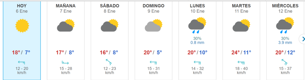 CLIMA DESPEJADO Y SECO PARA TIJUANA