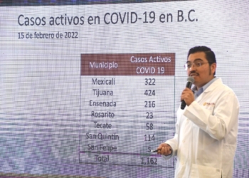 PRONTO CAMBIARá SEMáFORO ANTE BAJA DE CASOS COVID-19